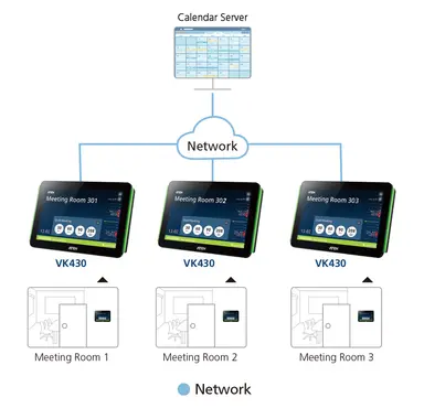 Aten 10.1 Touch Panel Room Booking System, image 8