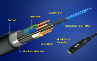Aten 33FT (10M) Ultra HD USB-C Active Optical Cable, image 8