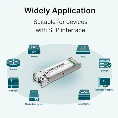 Omada Networks BY TP Link Omada Gigabit Single-Mode Wdm Bi-Directional Sfp Module SPEC: LC Connector TX:1, image 7