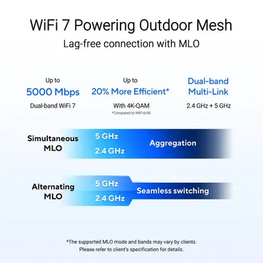ASUS BD5 Outdoor (W-1-PK), image 6