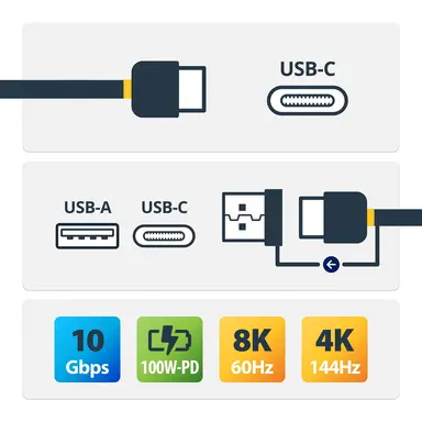 StarTech.com 3.3 ft USB C Cable with USB a Adapter Dongle - USB C to C Cable, image 6