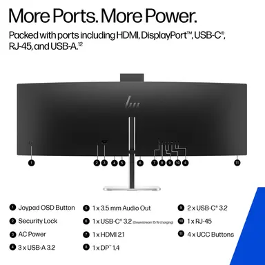 HP Sbuy S5 Pro 549PM 49 in DQHD Conferencing Monitor, image 8