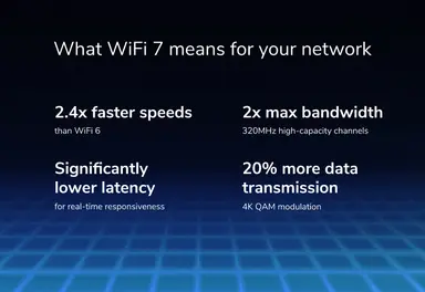 NETGEAR 3PT Nighthawk Wi-Fi 7 BE5000 Rout, image 8