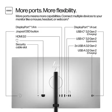 HP Sbuy S7 Pro 727PQ 27 in QHD Monitor, image 6