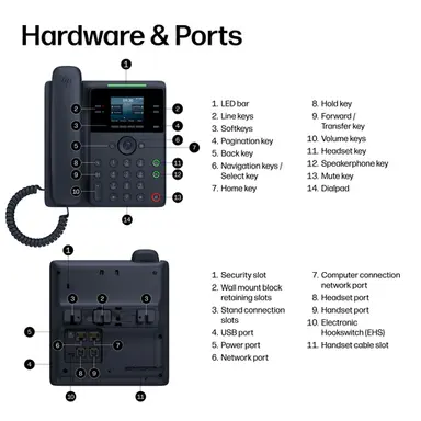 HP Poly Edge V250 Opensip Deskphone with Power Supply HP Poly Edge V250 Opensip, image 5