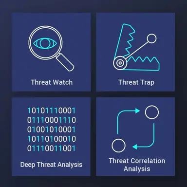 QNAP Adra NDR Global License with 1 Year Subscribe, Phy, image 7