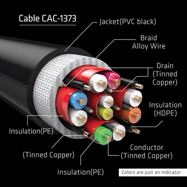 Club 3D B.V HDMI 2.1 Cable 3M/9,84FT Cable, image 8