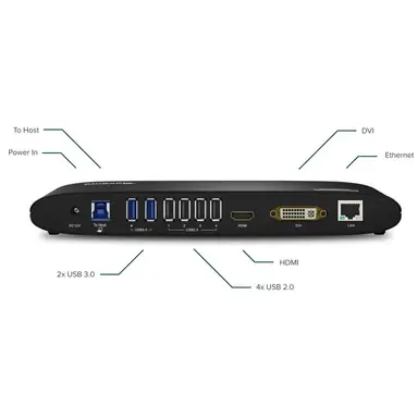 Plugable Technologies USB3.0 Universal Laptop Docking Station for Windows and Mac Dual Monitor: HDM IA, image 6
