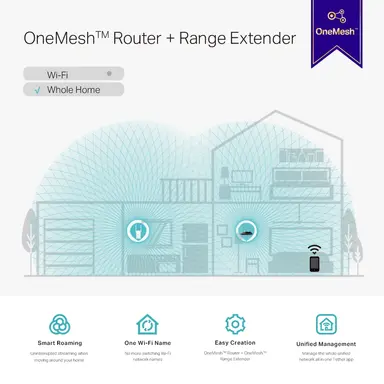 Omada Networks by TP Link AC1200 Mesh Wi-Fi Range Extender. 2.4GHz (300MBPS) & 5GHz (867MBPS) Dual-Band WI, image 5