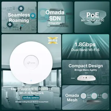 Omada Networks BY TP Link AX1800 Ceiling Mount Dual-Band Wi-Fi 6 Access Point PORT:1 Gigabit RJ45 Port Spe, image 8