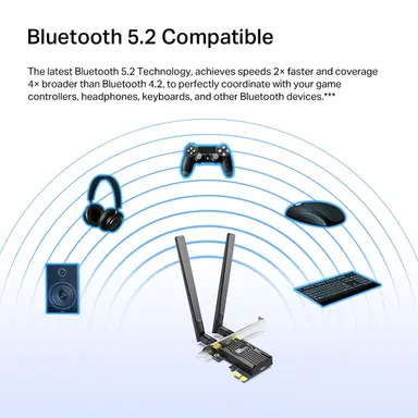 Omada Networks BY TP Link AX3000 Dual Band Wi-Fi 6 Bluetooth Pci Express Adapter SPEED: 2402 Mbps AT 5 GHz, image 6