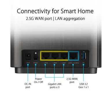 ASUS Zenwifi XT9 Mesh System Consists OF Pair OF ASUS AX7800 Tri Band WIFI 6 Mes, image 8