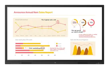 LG Electronics USA 65 UHD, 3,840 X 2,160 (4K UHD), Multi-Touch Point : Max. 40 Points, Input- HDMI
