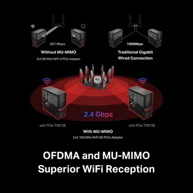Omada Networks BY TP Link AXE5400 Tri-Band Wi-Fi 6E Bluetooth Pci Express Adapter SPEED: 2402 Mbps AT 6 GH, image 6