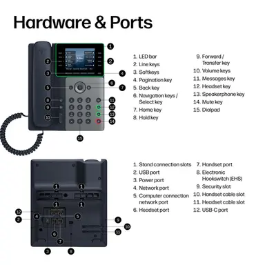 HP Poly Edge V450 Opensip Deskphone with Power Supply HP Poly Edge V450 Opensip, image 5