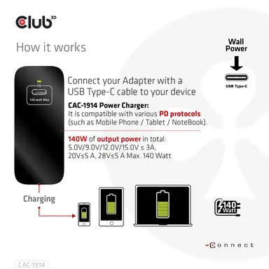 Club 3D B.V 140W Gan 1X Usbc Travel Charger, image 7