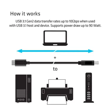 Club 3D B.V USB 3.1 GEN2 C to B Cable 1M/3.3FT, image 8