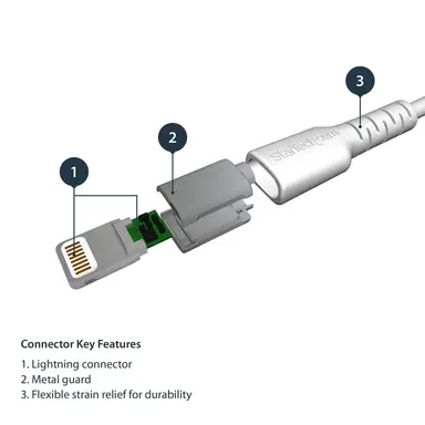 StarTech.com 3.3 ft 1M USB to Lightning Cable - Apple Mfi Certified - Aramid Fiber - White, image 8