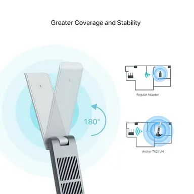 Omada Networks BY TP Link AX1800 High Gain Wireless USB ADAPTER., image 5