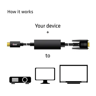 Club 3D B.V USB Type C to VGA Cable, image 7