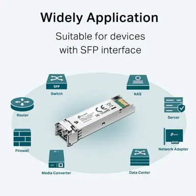 Omada Networks BY TP Link 1000BASE-BX Multi-Mode Sfp Module, image 8