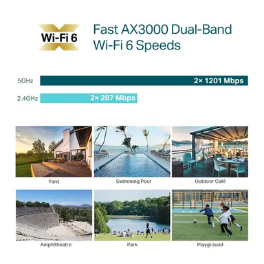 Omada Networks by TP Link AX3000 Indoor/Outdoor Dual-Band Wi-Fi 6, image 6