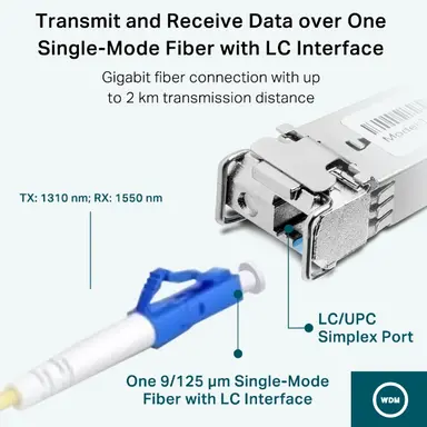 Omada Networks BY TP Link Omada Gigabit Single-Mode Wdm Bi-Directional Sfp Module SPEC: LC Connector TX:1, image 8
