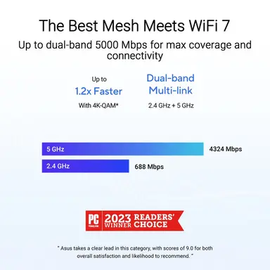 ASUS BD4 (W-3-PK), image 6