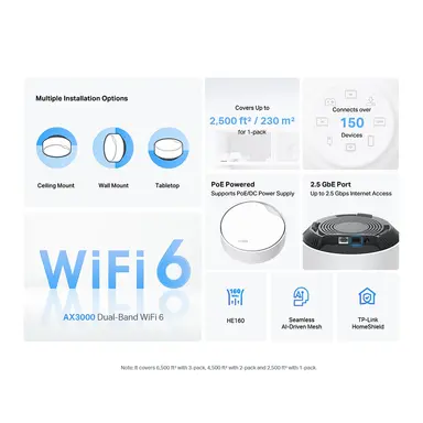 Omada Networks BY TP Link AX3000 Whole Home Mesh Wi-Fi 6 Unit with POE, image 8
