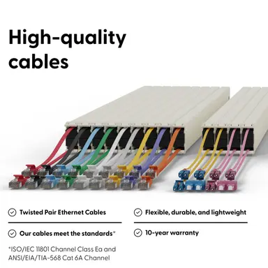 Synergy Micro Solution Patchbox.one 30RU Fiber OS2 LC-LC Connector Cassette / 30RU / Fiber Optic Super, image 7