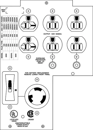 APC BY Schneider Electric APC Backplate Kit W/(4)5-15R (2)5-20R (1)L5-20R for SUA2200 And SUA3000