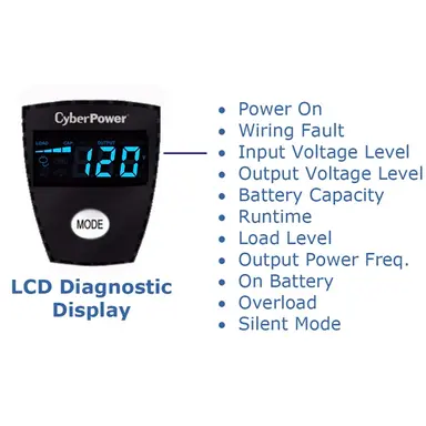 CyberPower Systems (USA) 825VA CP Avr LCD UPS 3 YR Wty, image 8