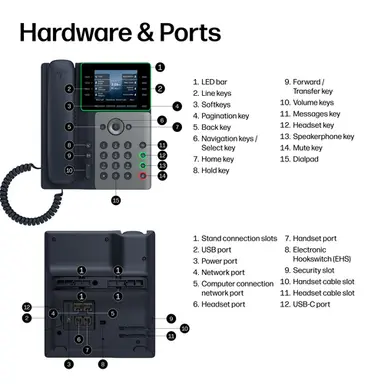 HP Poly Edge V400 Opensip Deskphone with Power Supply NO Radio HP Poly Edge V400, image 5