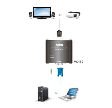 Aten VGA to HDMI Converter with Audio, image 8