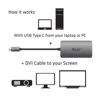 Club 3D B.V USB Type C to DVI I DL Adapter, image 7