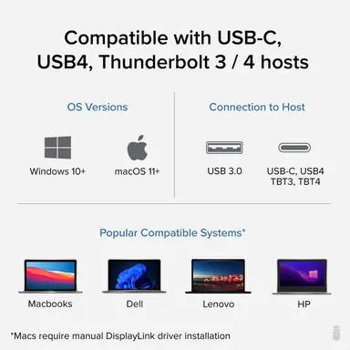 Plugable Technologies Plugable 7-in-1 USB-C Displaylink Dock Dual 4K 60HZ HDMI, USB-C & USB-a, image 8