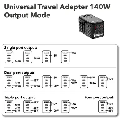 Verbatim Americas Universal Travel Adapter UTA-10, image 6
