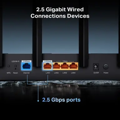 Omada Networks by TP Link BE6500 Dual-Band Wi-Fi 7 Router, image 7