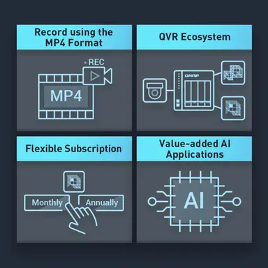 QNAP 1 Year Subscription for QVR Surveillance 1 Camera, Electronic, image 3