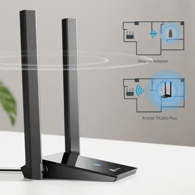 Omada Networks by TP Link AX1800 High Gain Dual Band Wi-Fi 6 USB Adapter Speed: 1201 Mbps at 5 GHz + 574, image 6